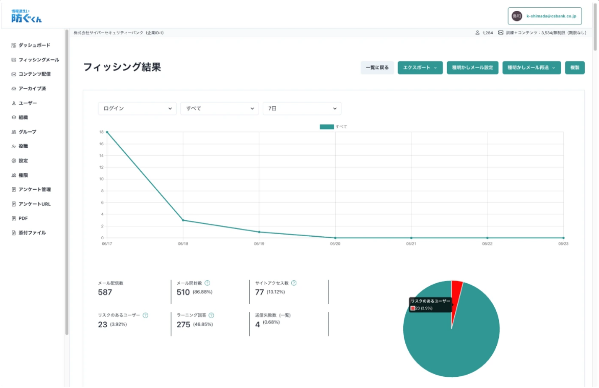 情報漏えい防ぐくん