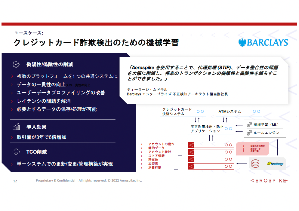 【金融】BARCLAYS