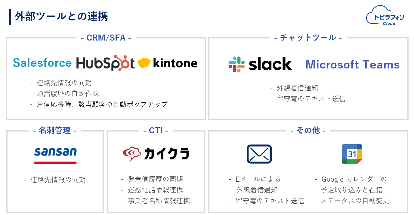 外部システムとの連携