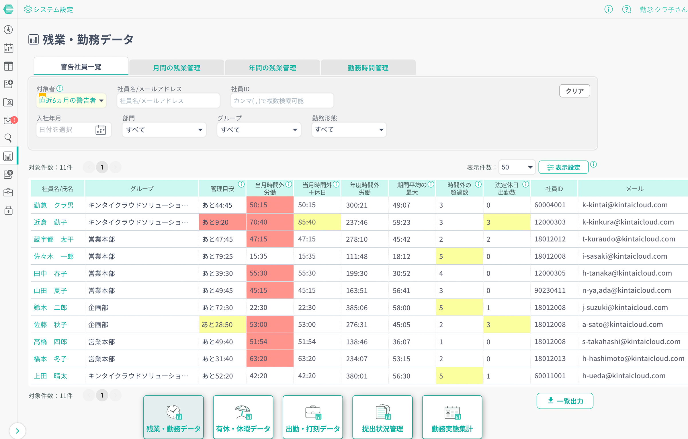 データ集計