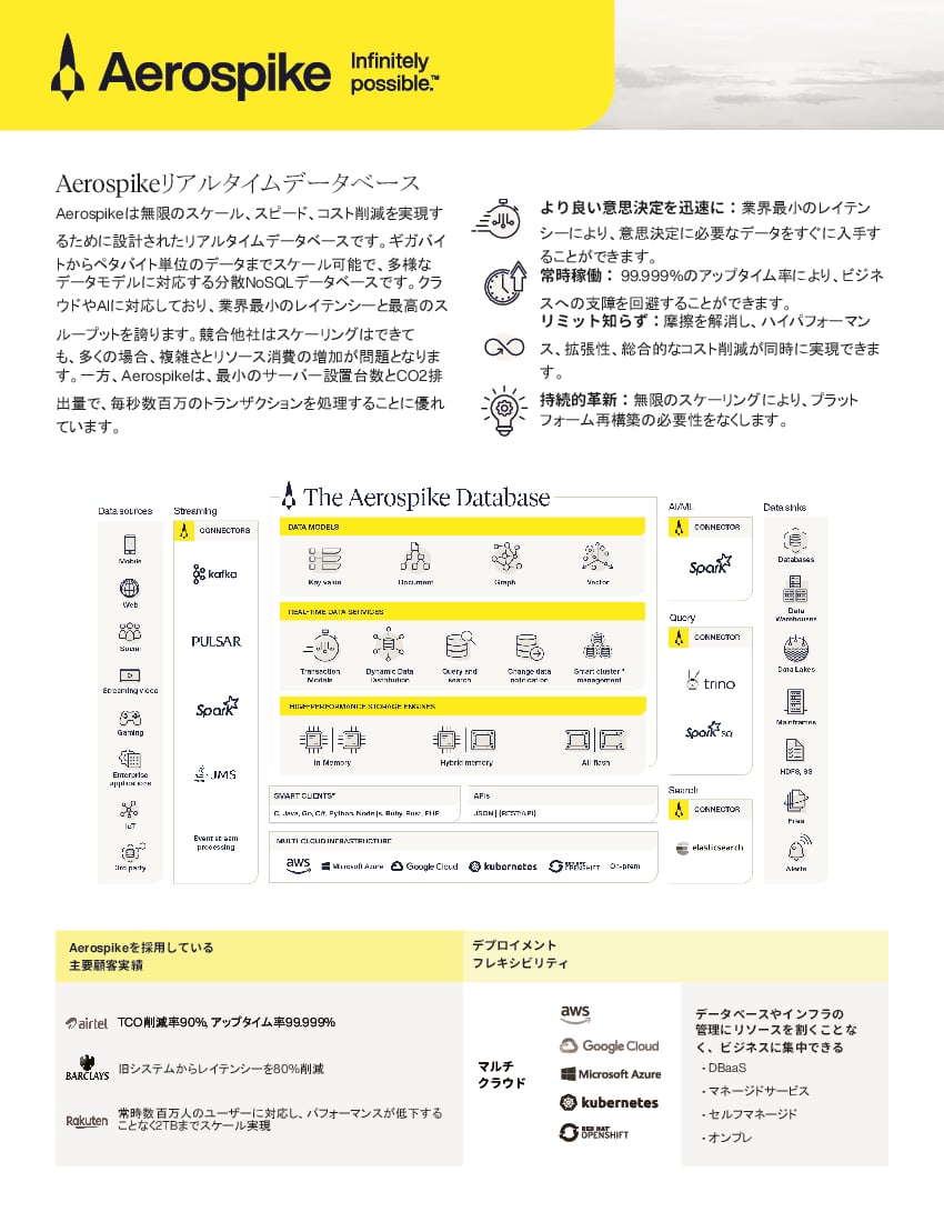 資料: サービス資料