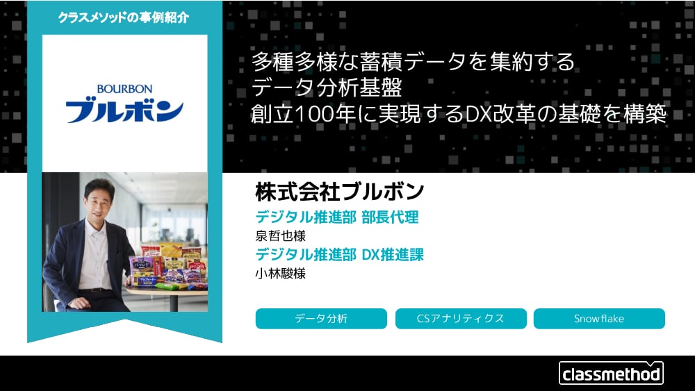 資料: 株式会社ブルボン様導入事例