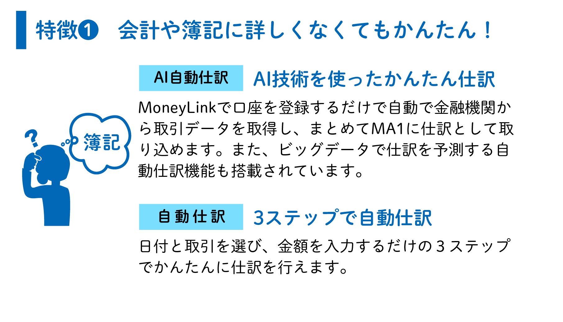 会計や簿記に 詳しくなくてもかんたん