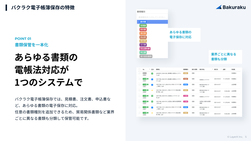 あらゆる書類の電帳法対応が 1システムで