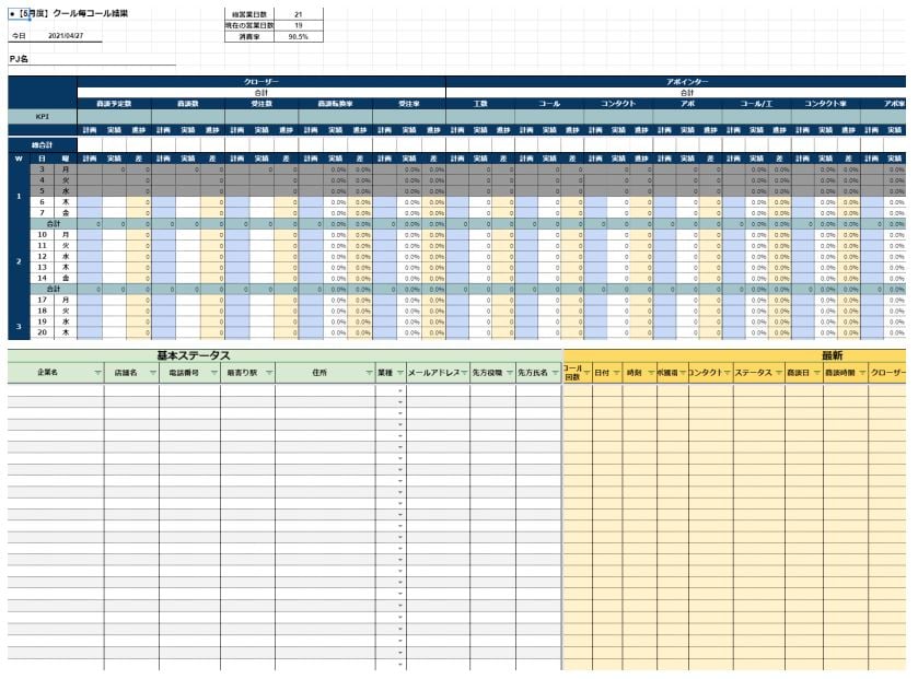 リードジェネレーション管理表