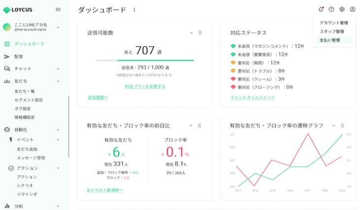 ダッシュボード