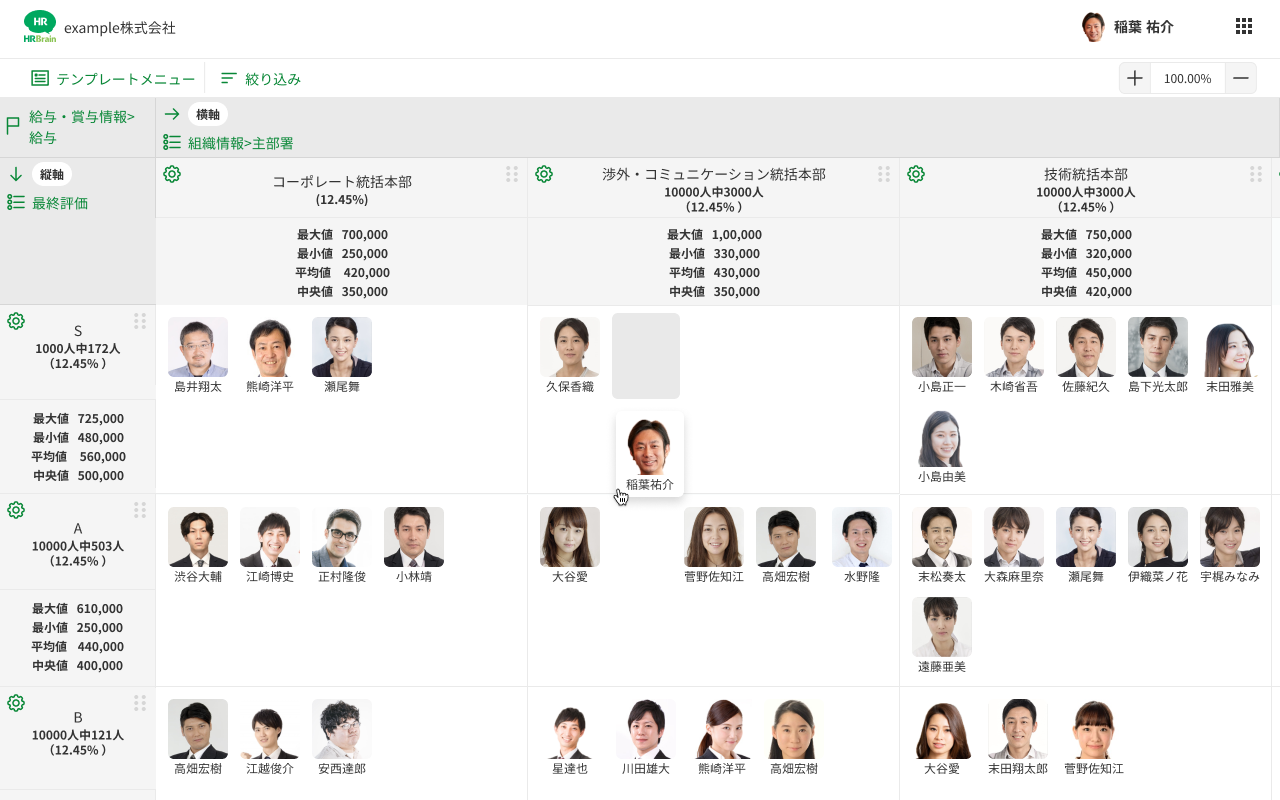 人材データの分析がラクラク