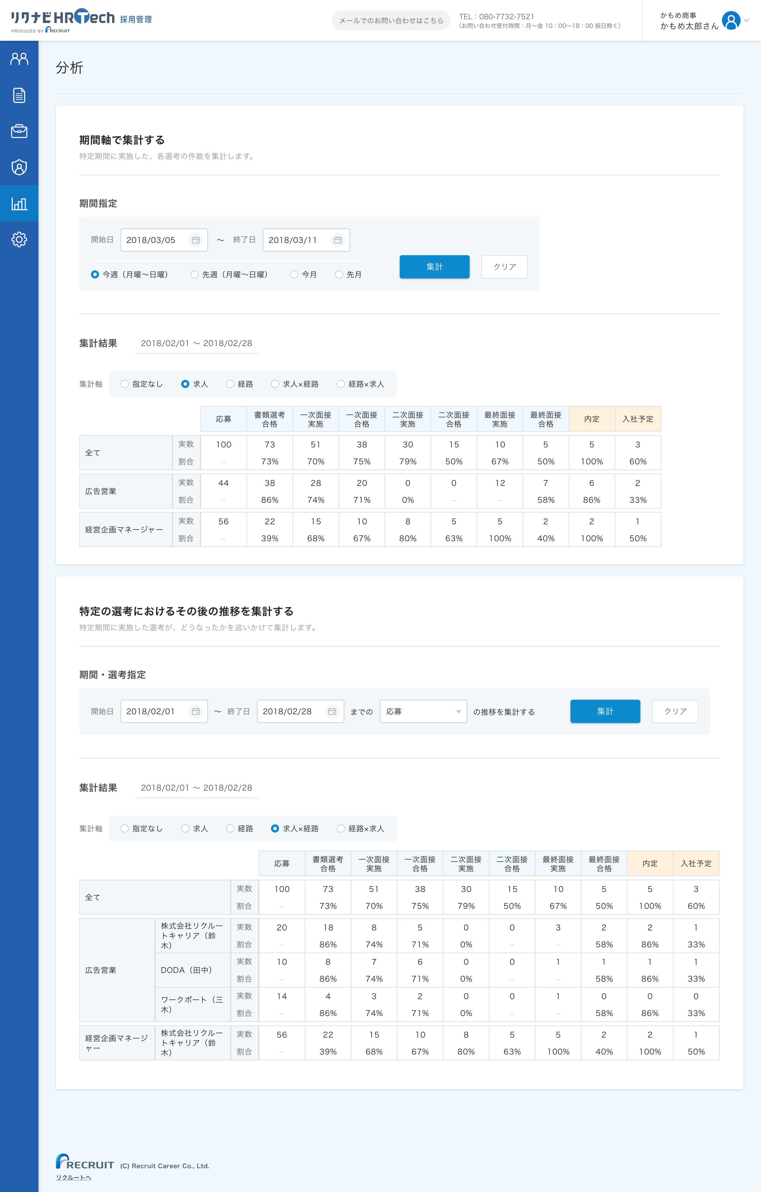 リクナビHRTech採用管理