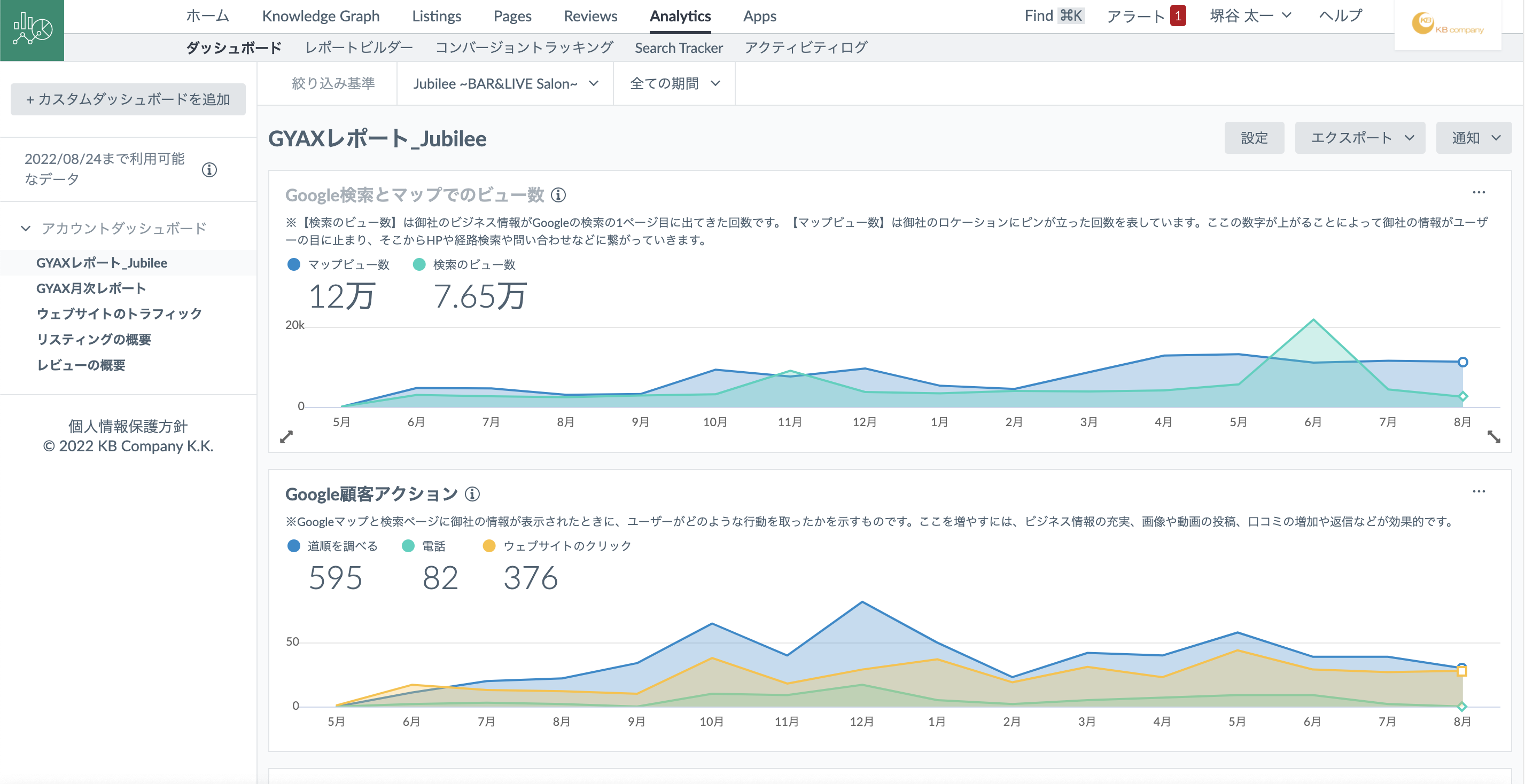 効果が見える！簡単分析