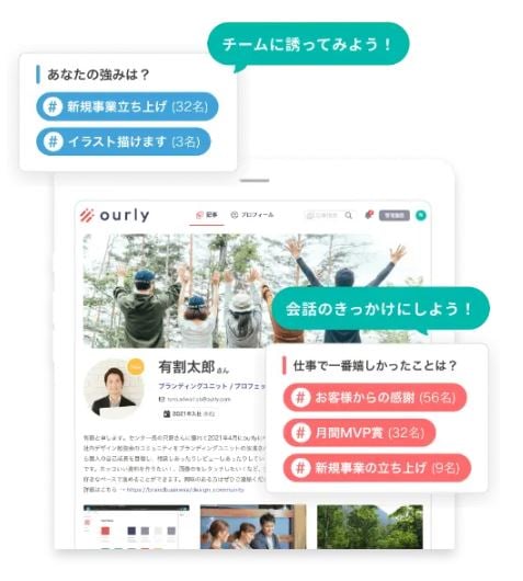 相互理解につながるプロフィール機能