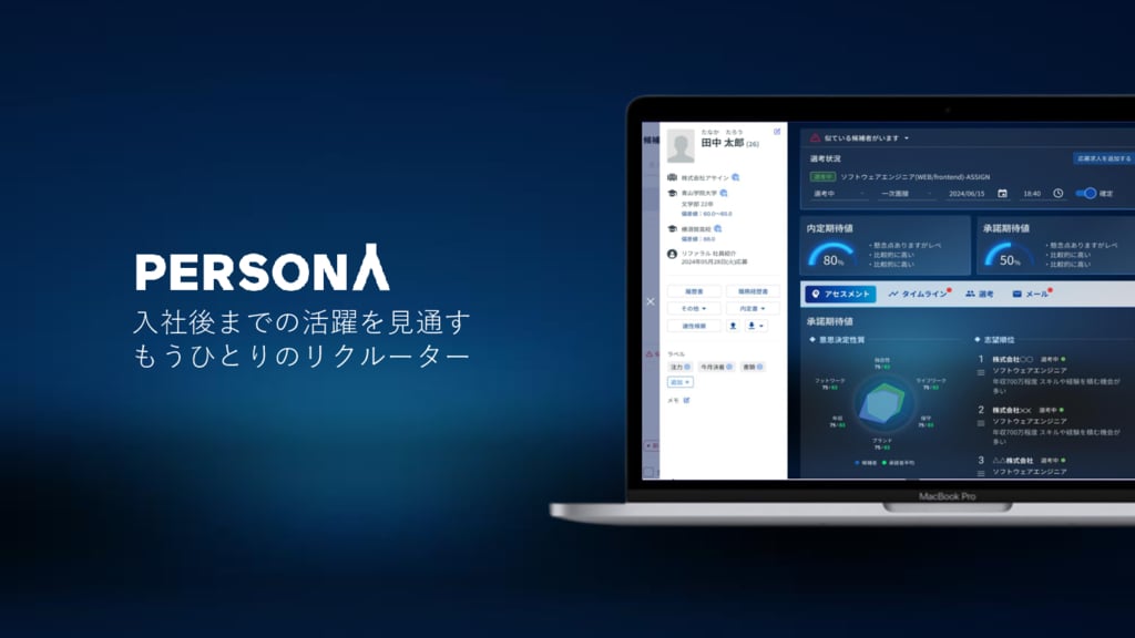 資料: PERSONAサービス資料