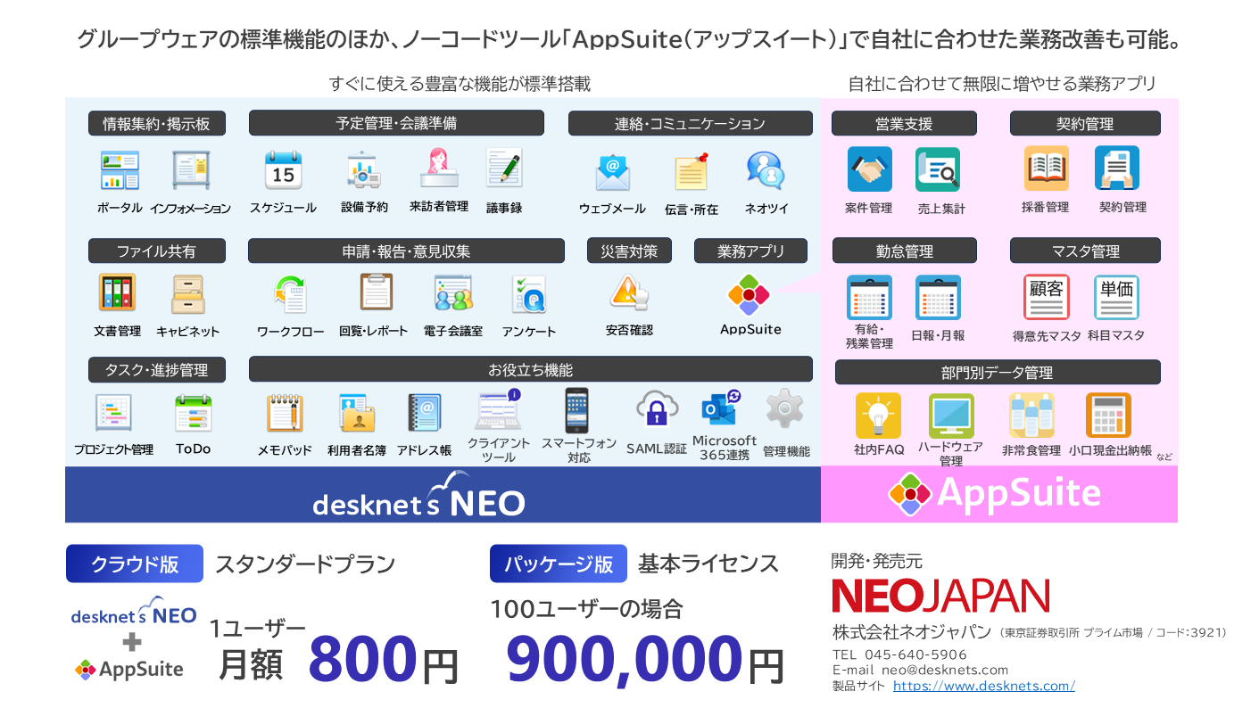 豊富な機能でお客様の課題を解決します！