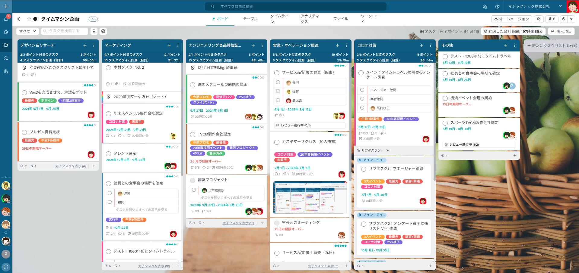 プロジェクトのボード（カンバン）表示