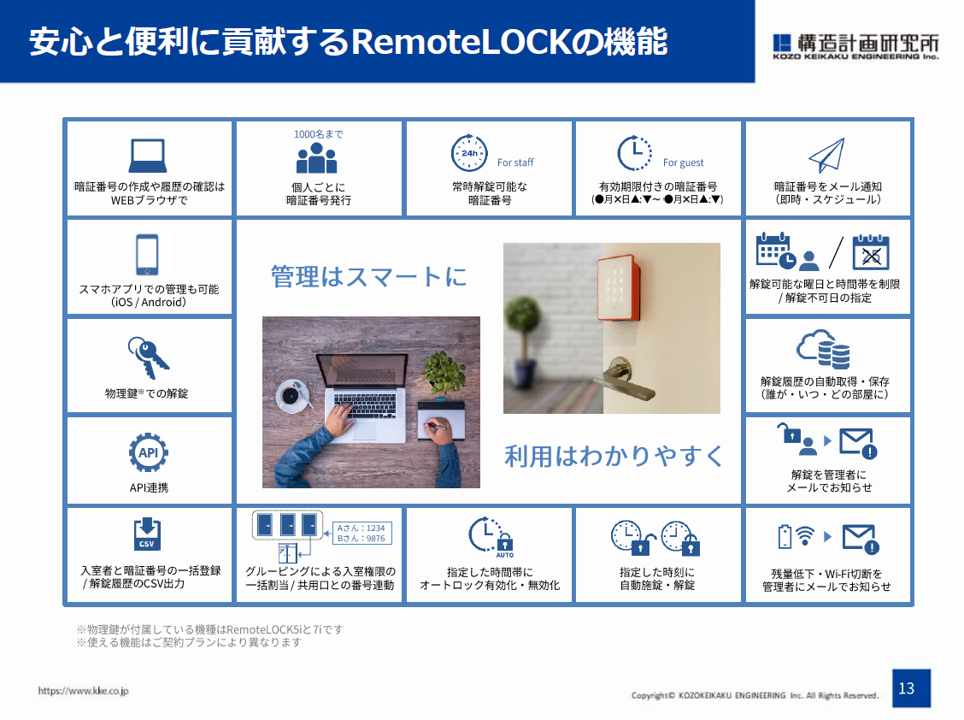 RemoteLOCK