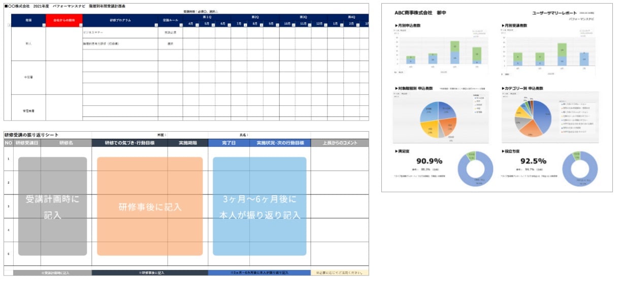 学習効果の定着を支援