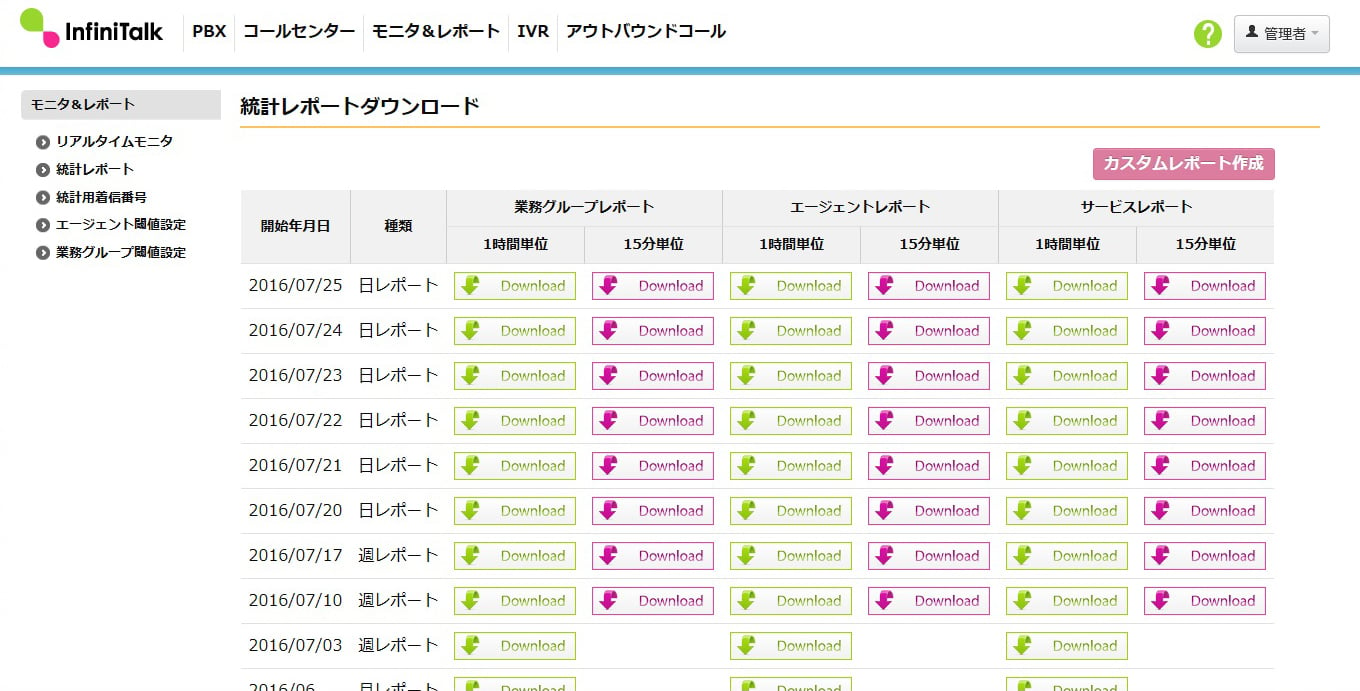 統計レポート