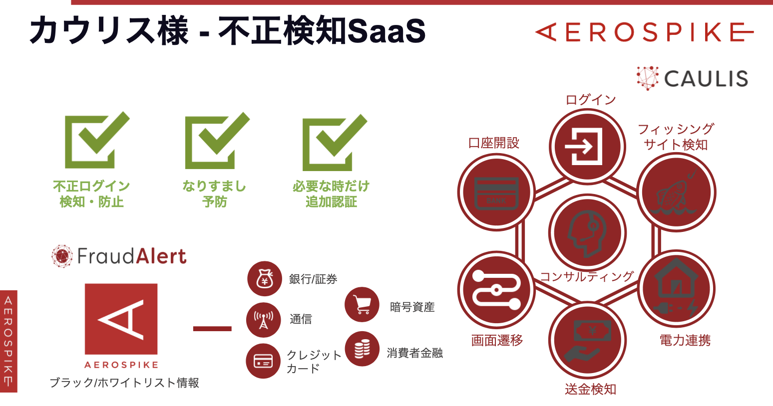 【金融】Caulis