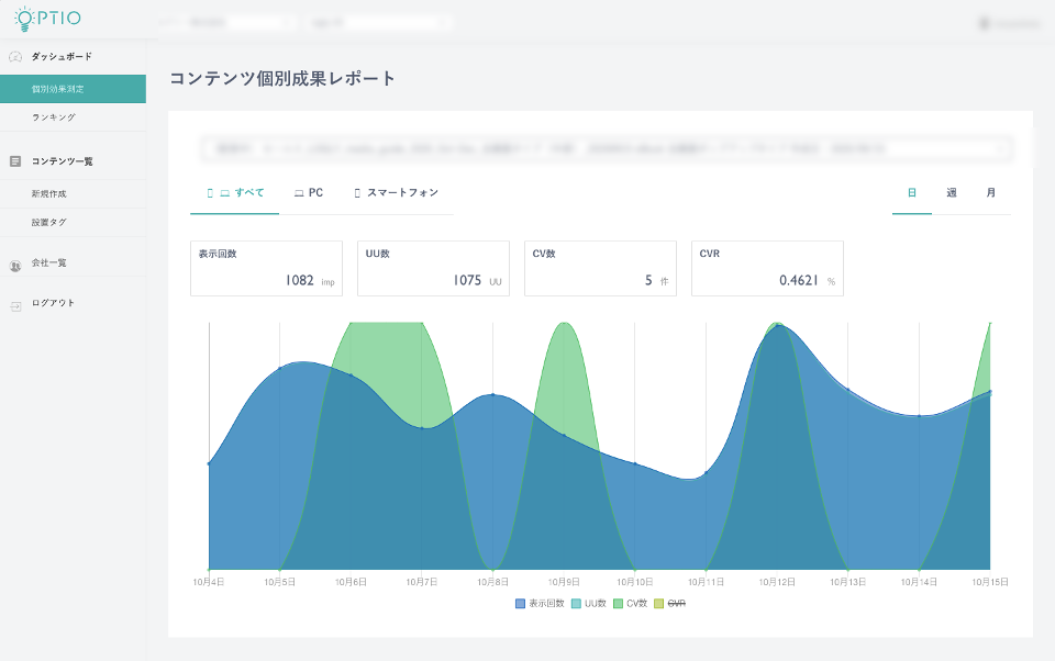 コンテンツ個別成果レポート