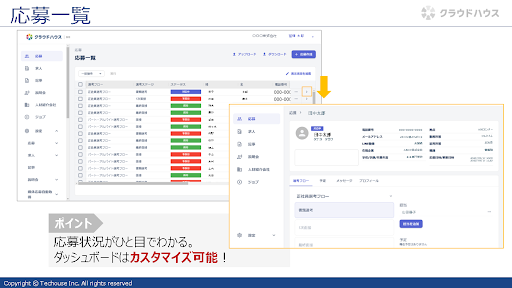 応募者ダッシュボード