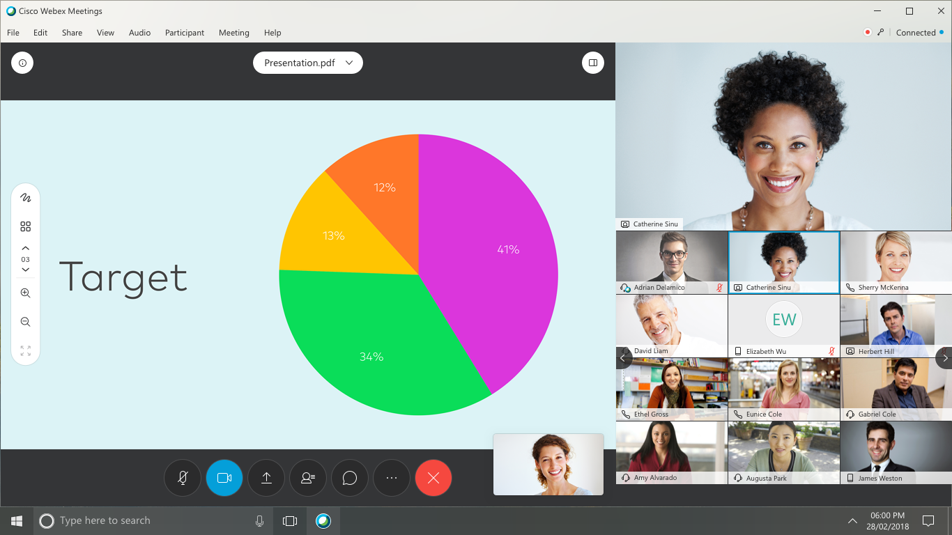 Cisco Webex meetings