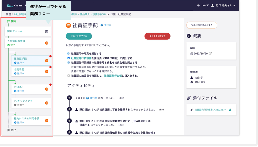 進捗がわかる業務フロー