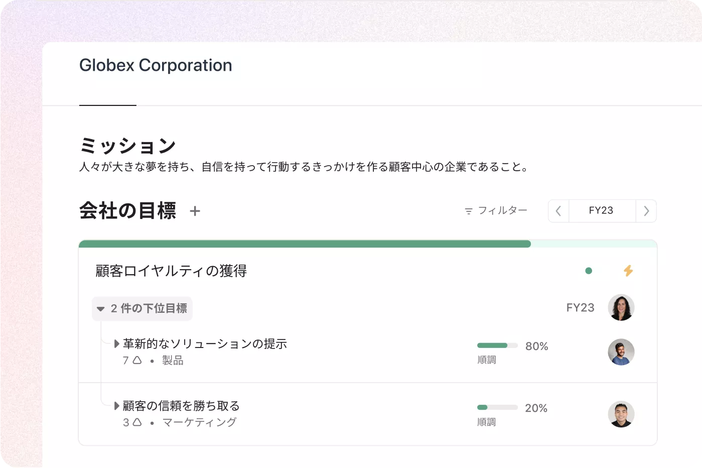 全社の目標を達成しよう