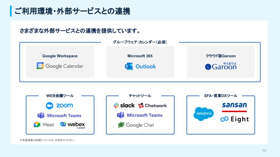 調整アポ