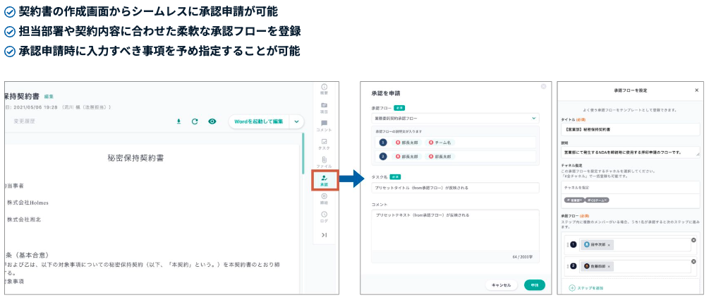 承認3「柔軟なパターン設定が可能な承認フロー」