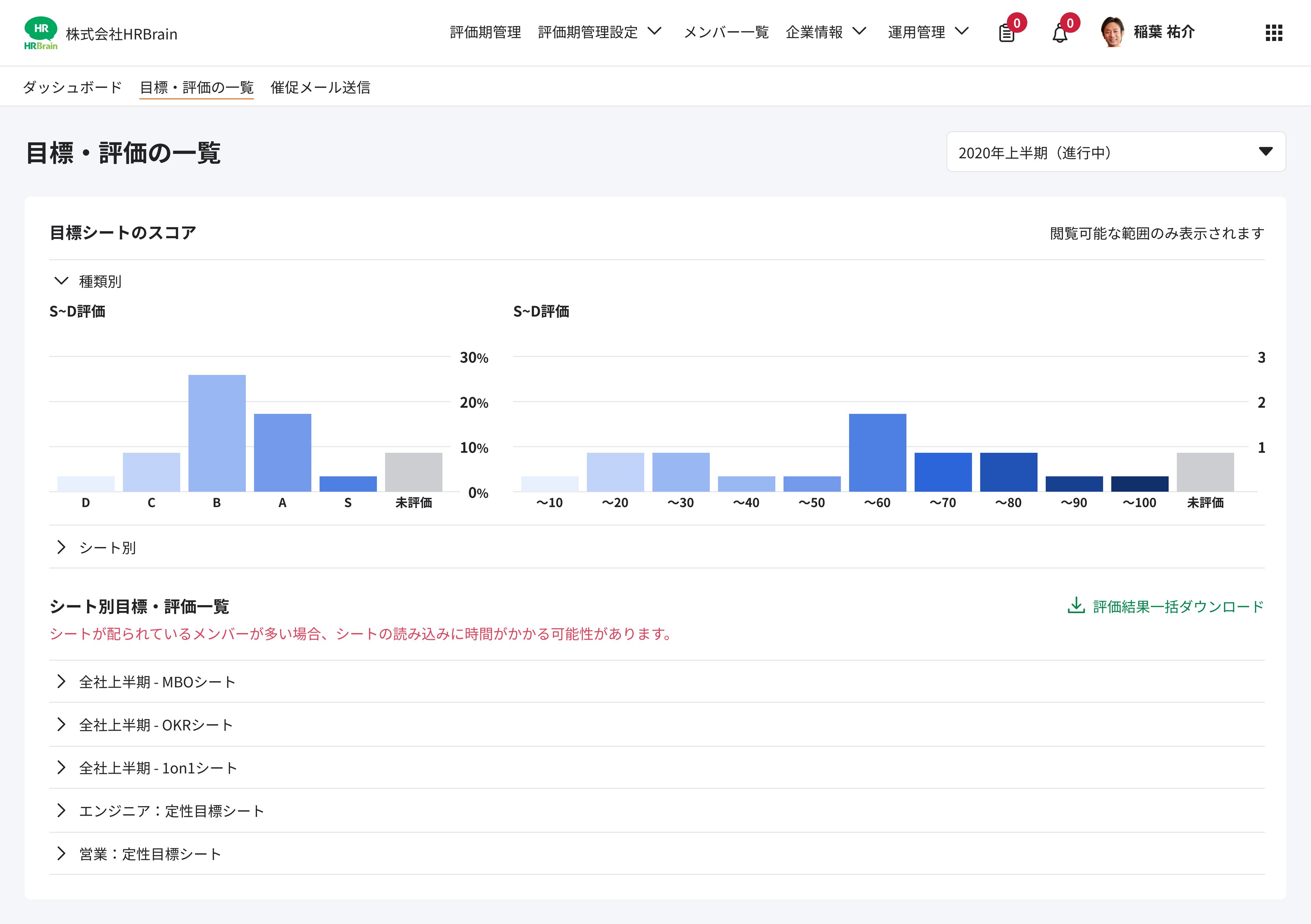 評価シートをクラウドで再現