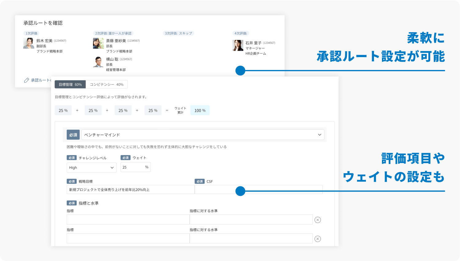 あらゆる評価制度をシステム上で反映可能