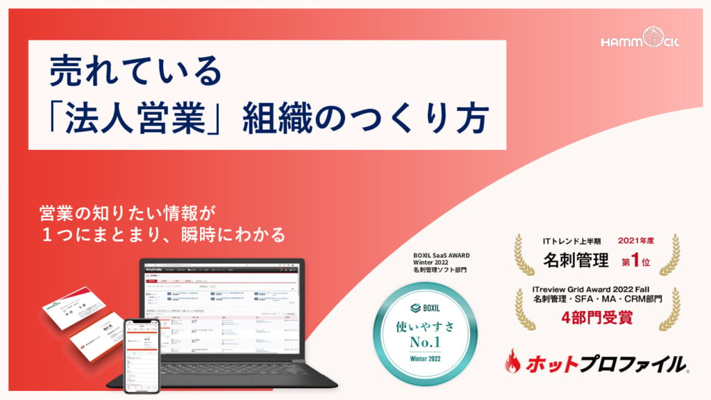 資料: 売れている「法人営業」組織のつくり方