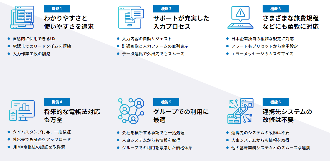 ■Ci*X Expenseの6つの特長・機能■