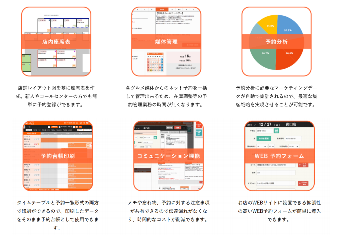 予約管理者目線から生まれた機能