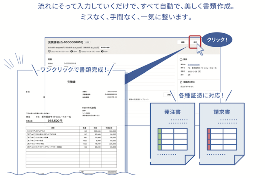 見積書、発注書、請求書などを簡単作成