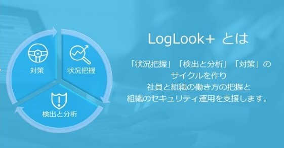 LogLook+とは