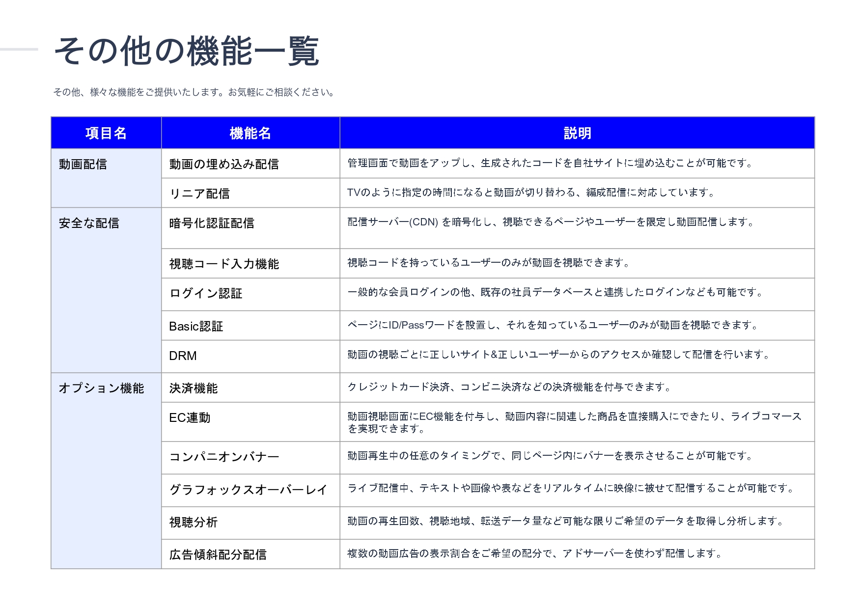 その他の機能一覧