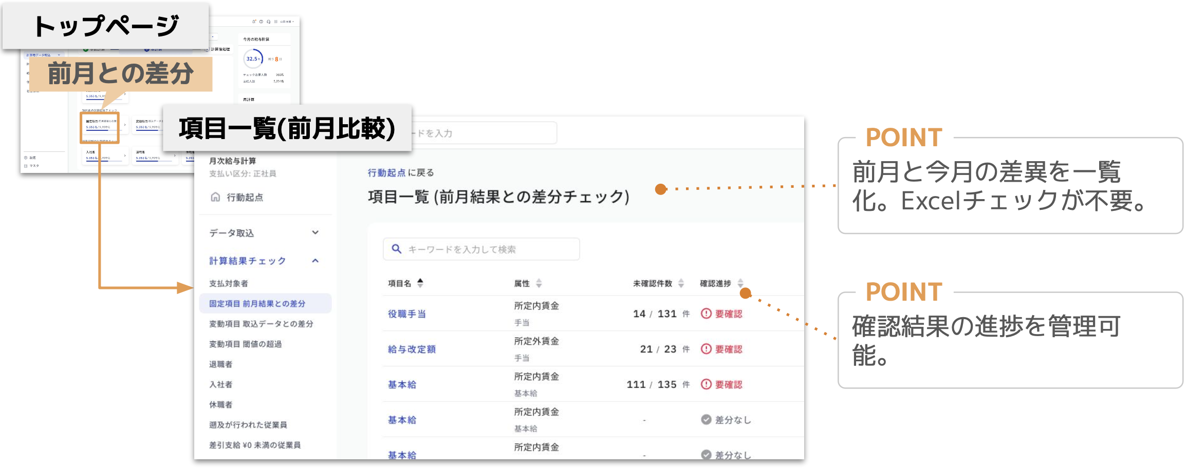 給与計算結果の前月との差分チェック