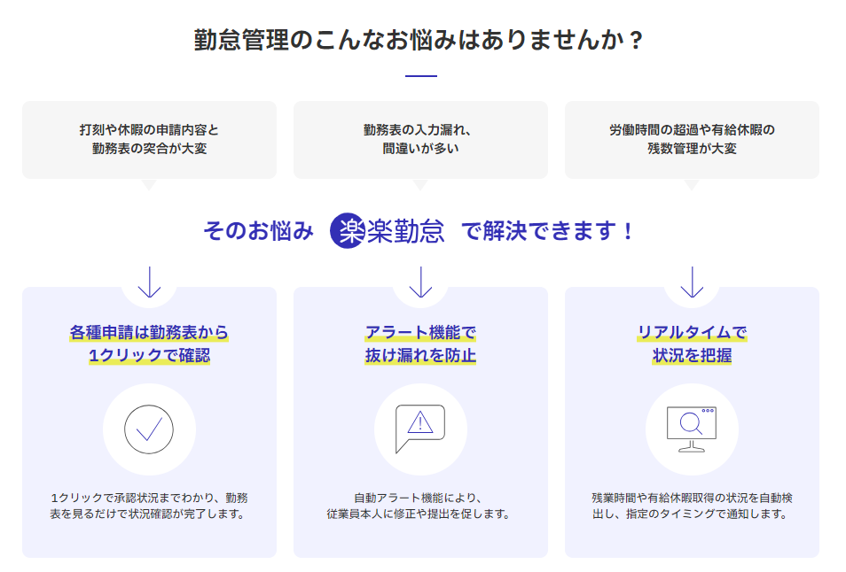 楽楽勤怠