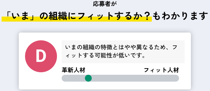 応募者が 「いま」の組織にフィットするか？もわかります