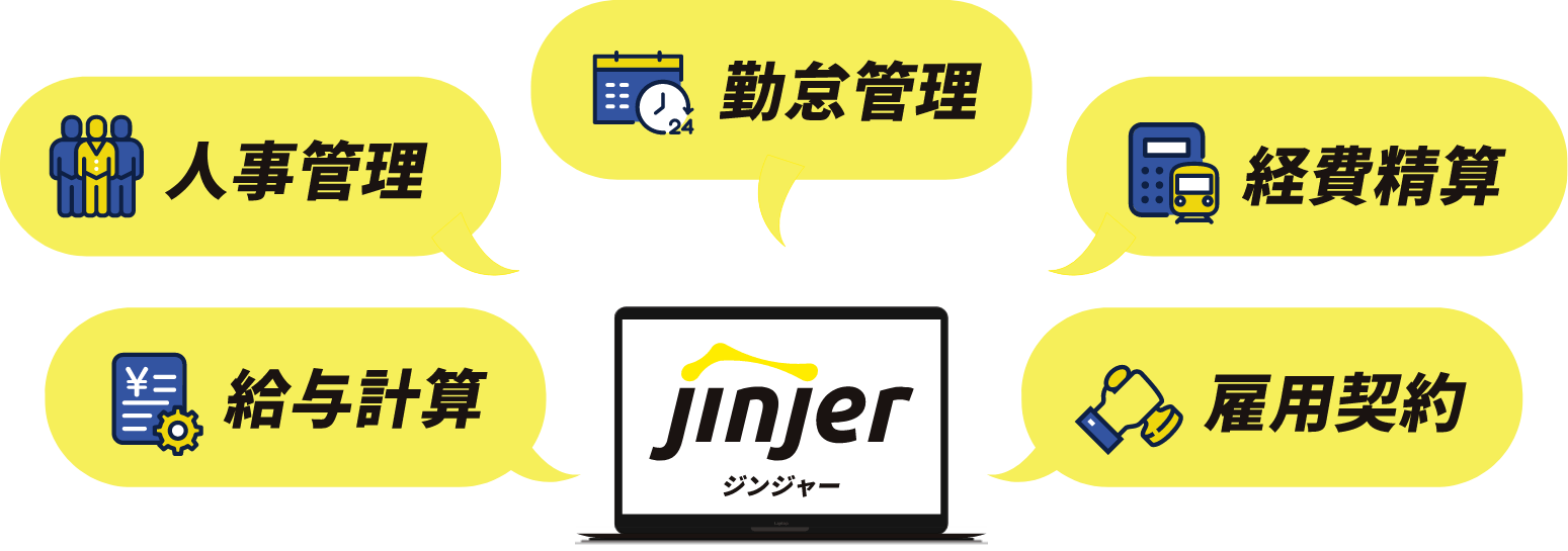 社内に散らばる人事情報を一つに集約