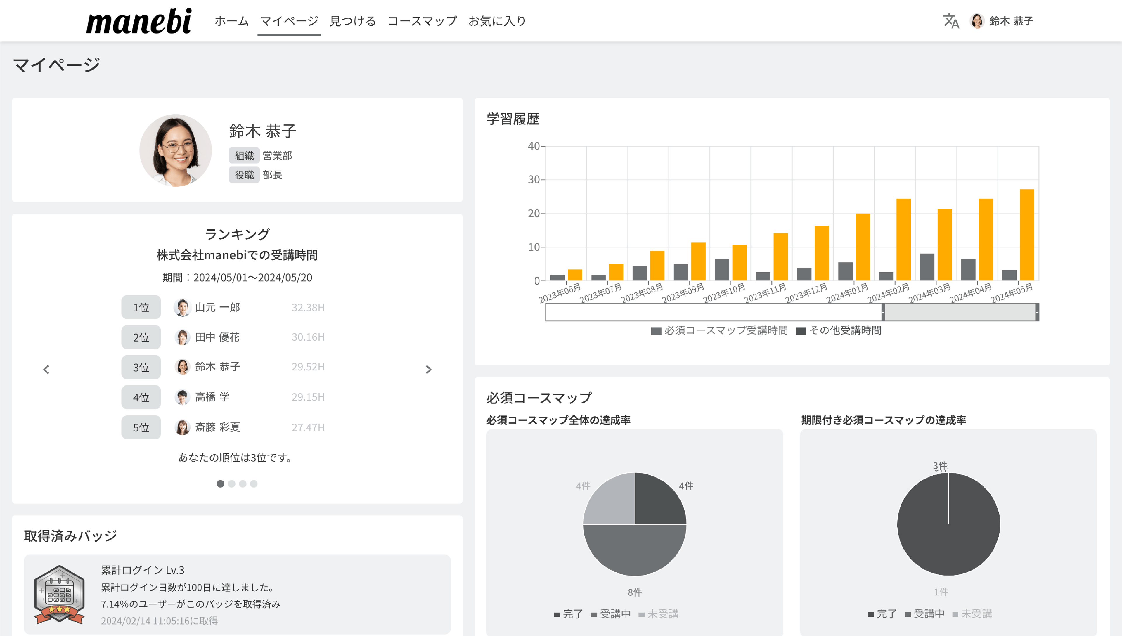 受講状況を確認できるレポート機能