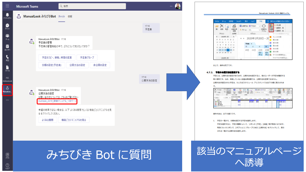 みちびきBotイメージ