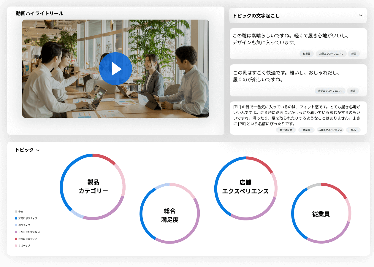 スマートかつスピーディーな調査で市場シェアを拡大