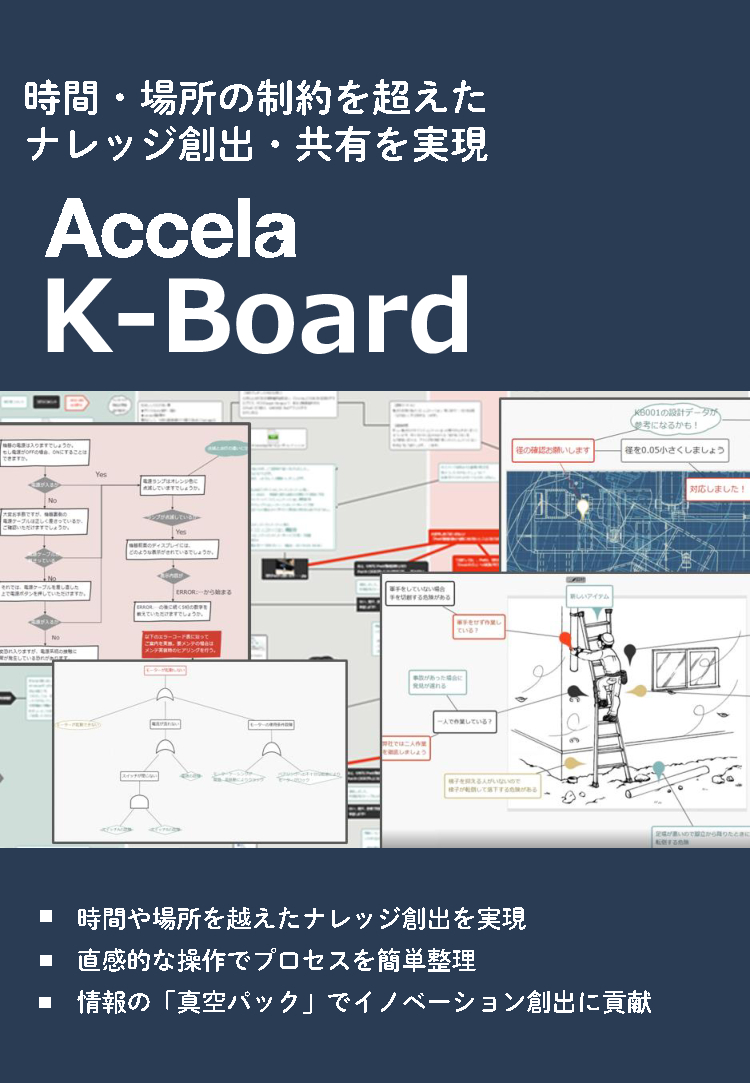 資料: K-Boardカタログ