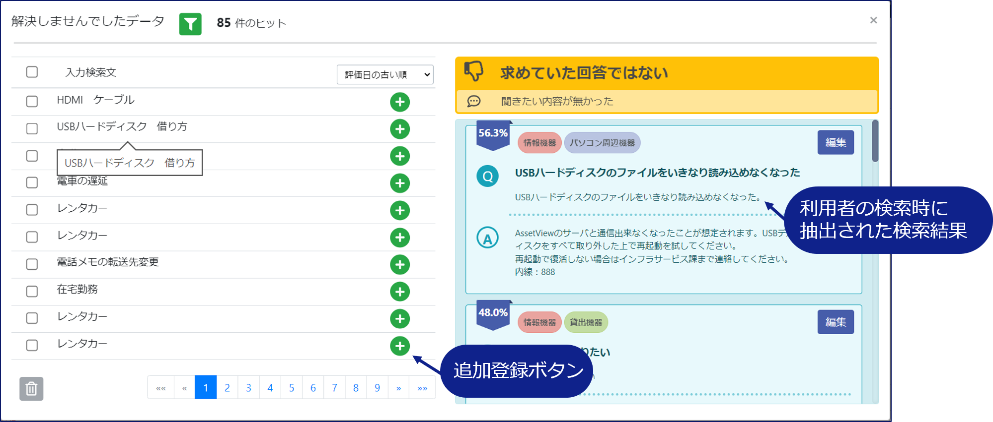 未解決のデータからFAQを追加