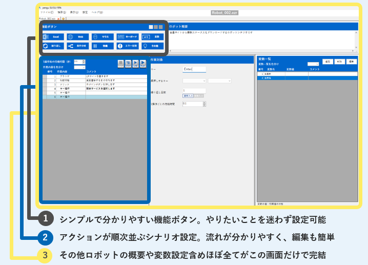 【RPA】３つの使いやすさのポイント