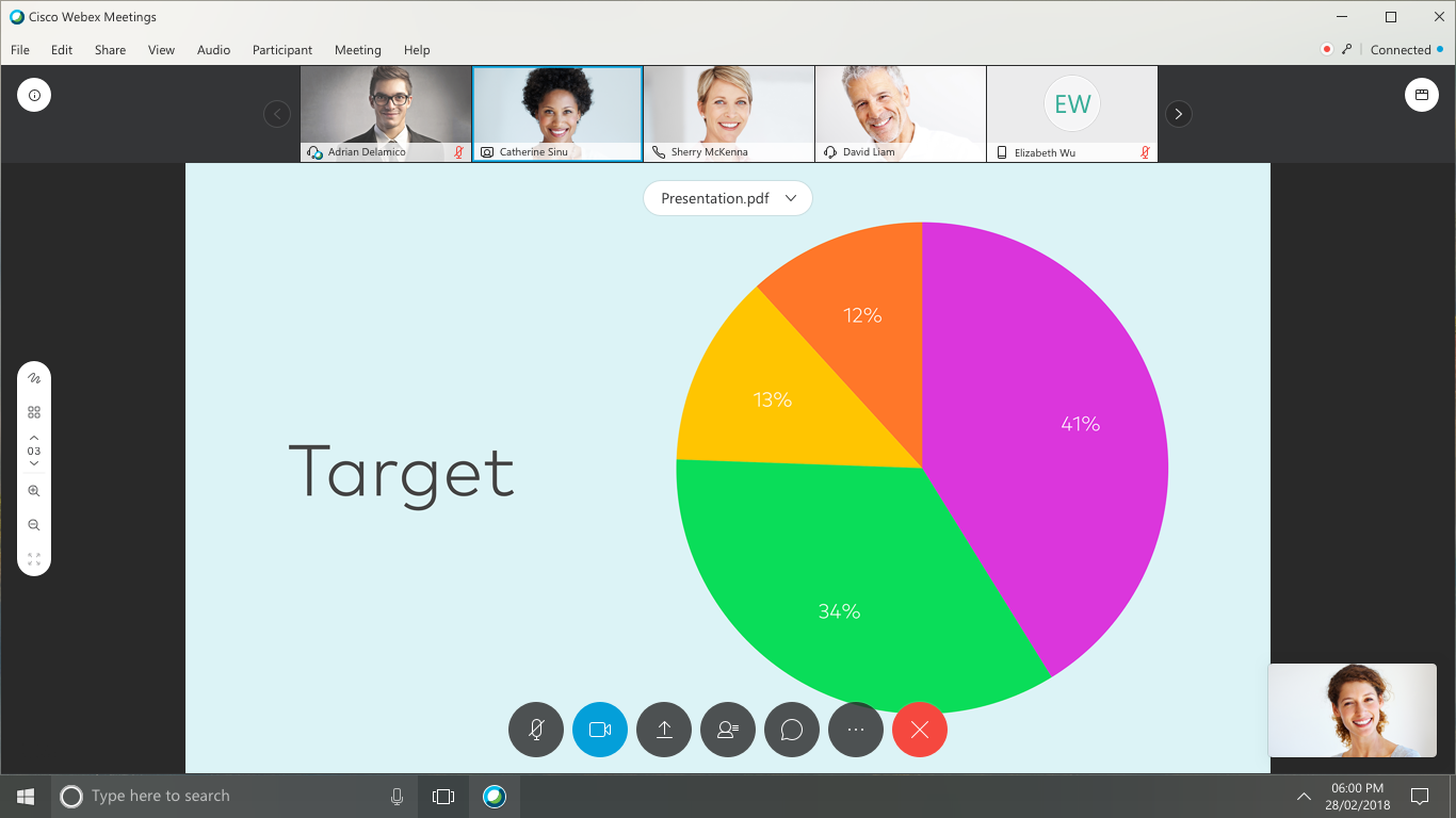 Cisco Webex meetings