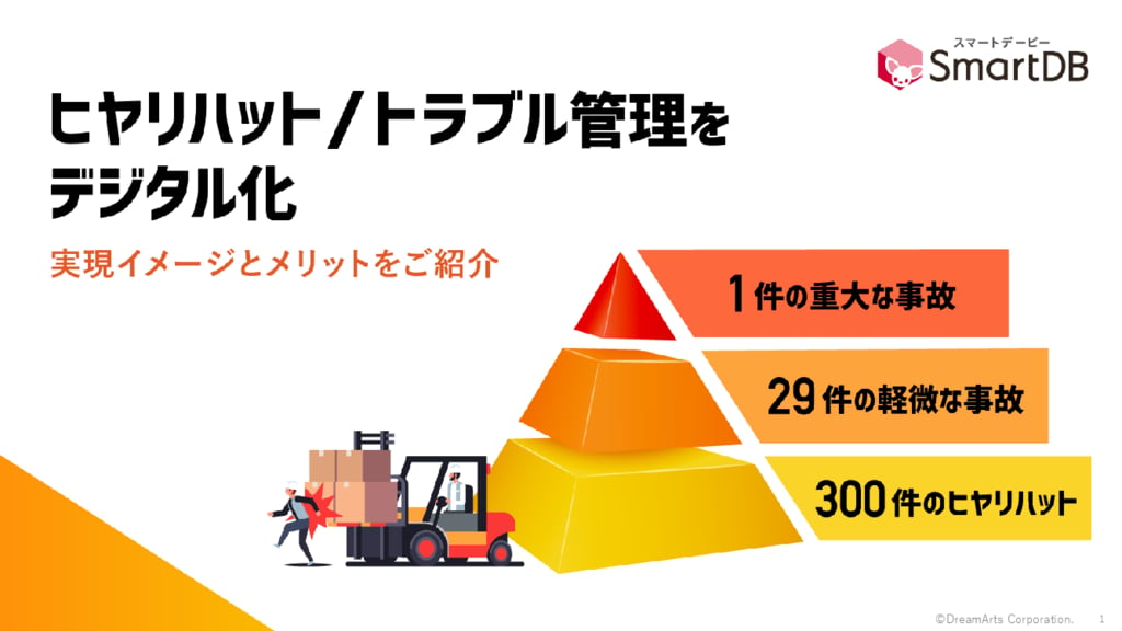 資料: ヒヤリハット・トラブル管理をデジタル化！