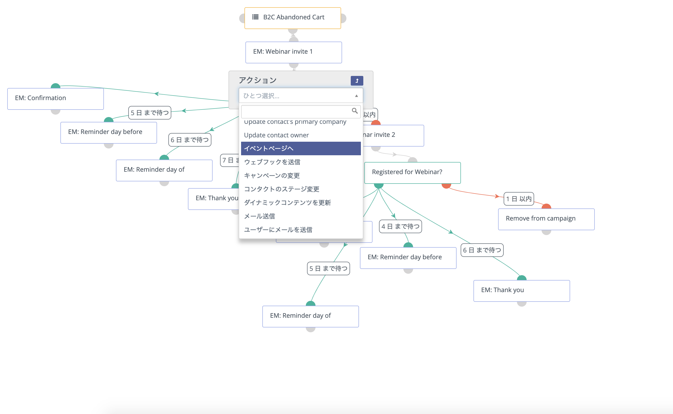 Campaign Studio（キャンペーンスタジオ）