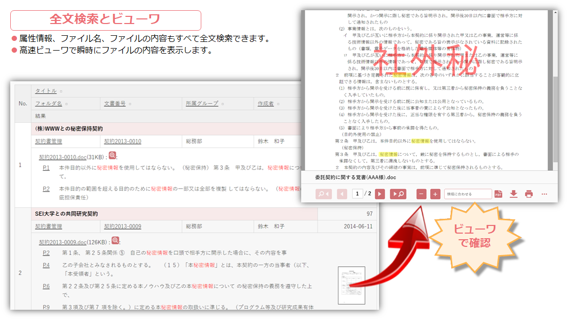 全文検索とビューワ